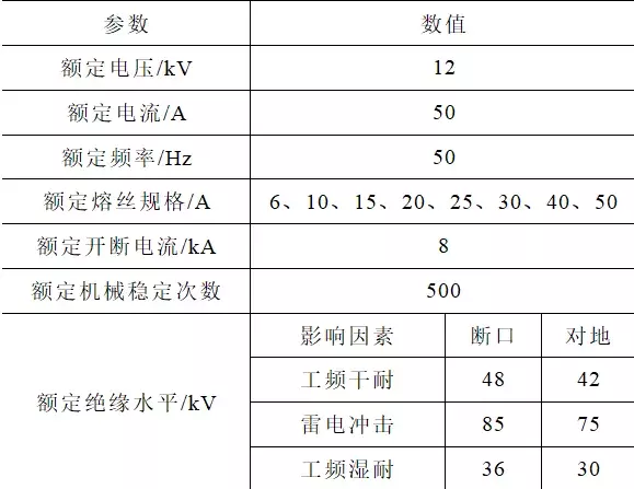 全絕緣噴射式熔斷器的設(shè)計及其機理分析
